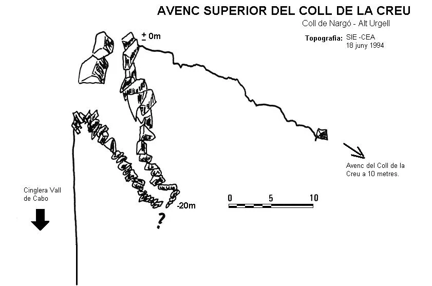 Topografia de COLL DE LA CREU, AVENC SUPERIOR DEL