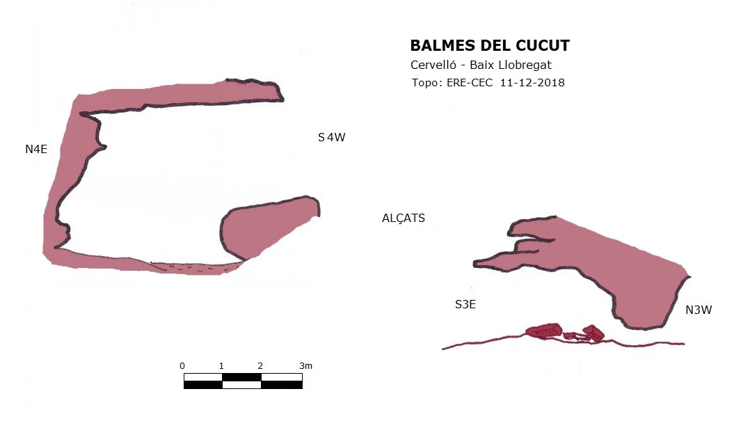 Topografía de CUCUT, BALMES DEL