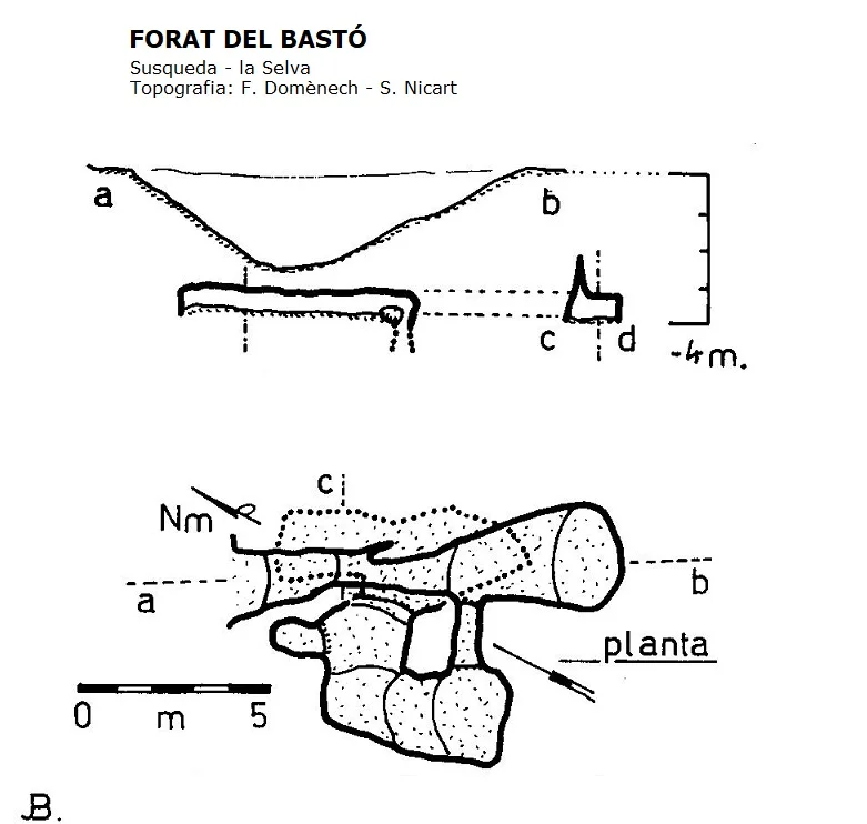 Topographie de BASTÓ, FORAT DEL