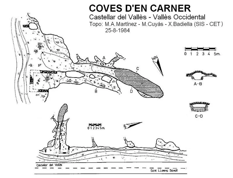 Topografía de CARNER, COVES D'EN