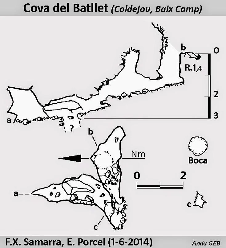 Topographie de BATLLET, COVA DEL