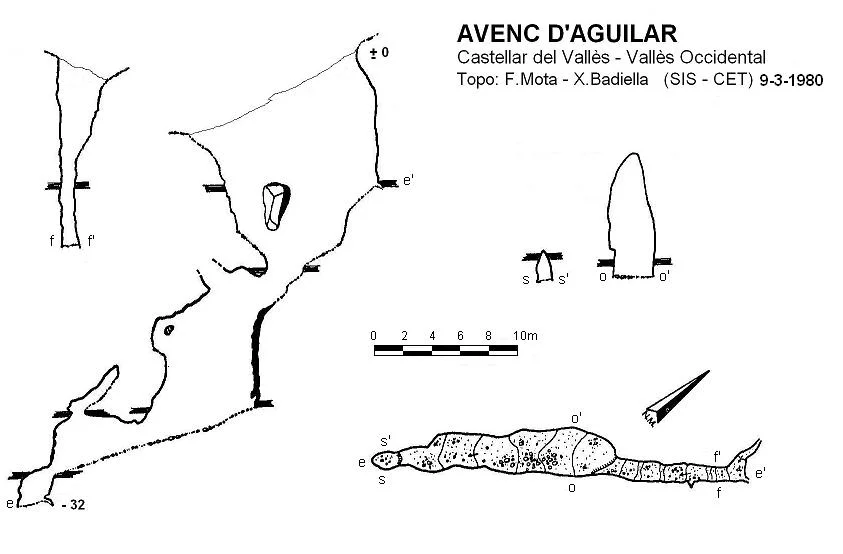 Topografía de AGUILAR, AVENC D'