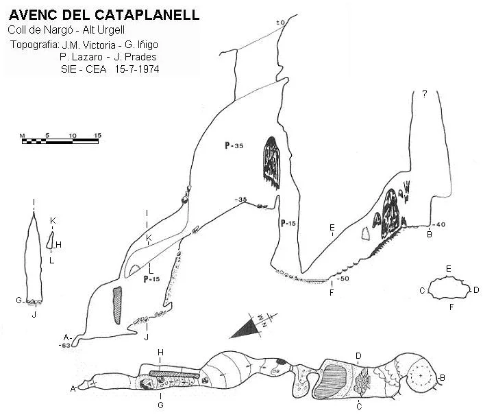 Topografia de CATAPLANELL, AVENC DEL