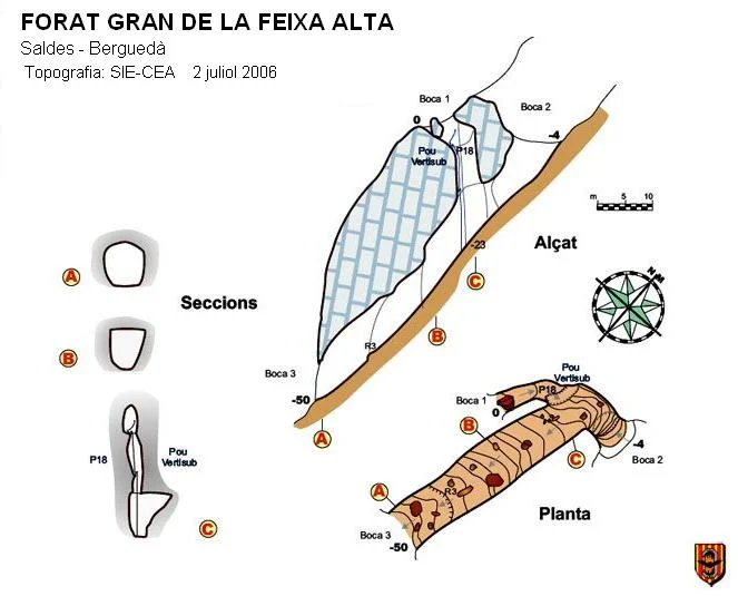 Survey of FEIXA ALTA, FORAT GRAN DE LA