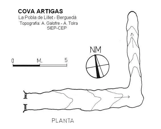 Topografía de ARTIGAS, COVA