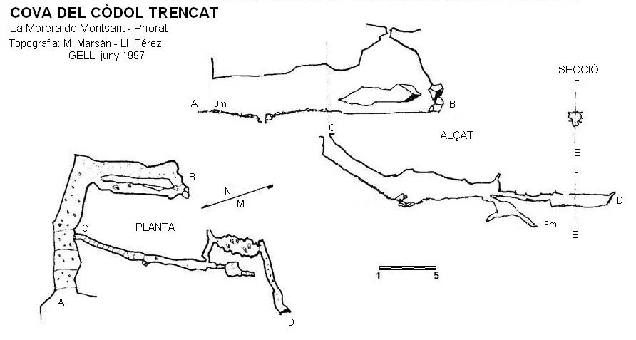 Topografia de CÒDOL TRENCAT, COVA DEL