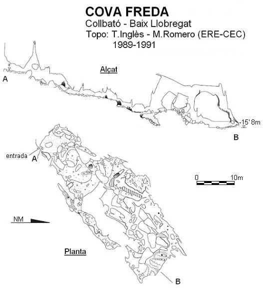 Topographie de FREDA, COVA