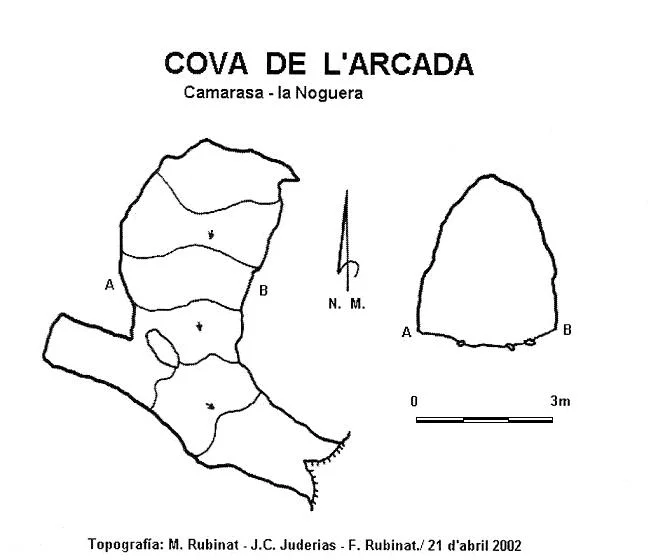 Topografia de ARCADA, COVA DE L'
