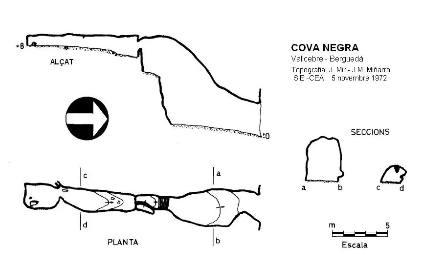 Topographie de NEGRA, COVA