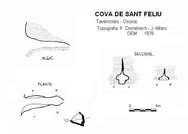 Topografia de SANT FELIU, COVA DE