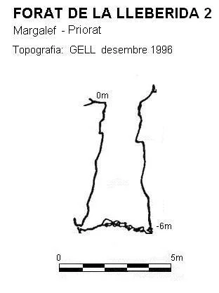 Topografia de LLEBERIDA 2, FORAT DE LA