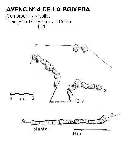 Topographie de BOIXEDA, AVENC Nº4 DE LA