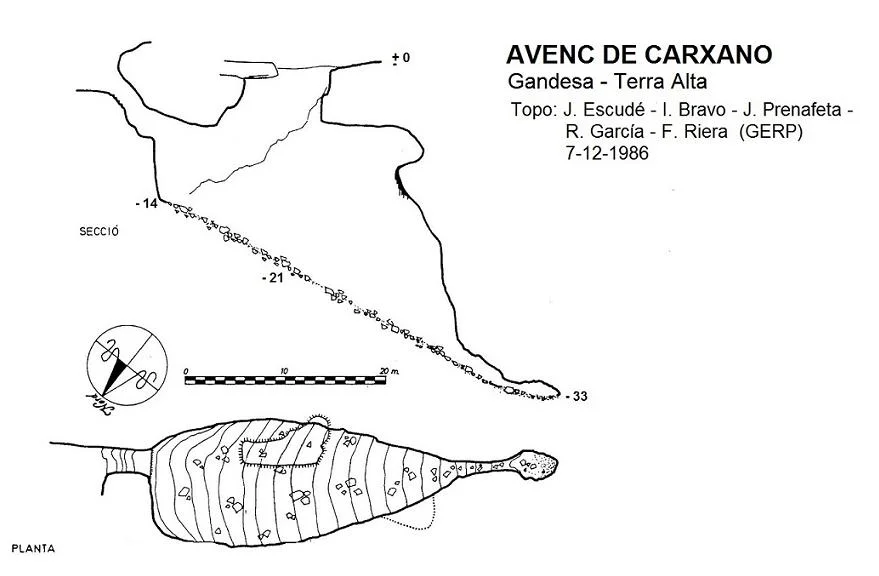 Topografía de CARXANO, AVENC DE