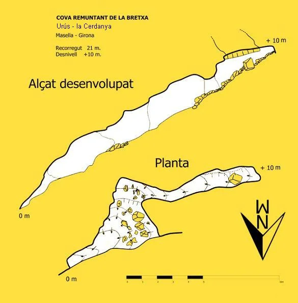 Topografía de REMUNTANT DE LA BRETXA, COVA
