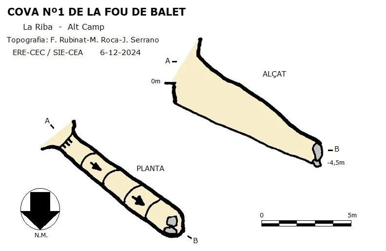 Topografia de FOU DE BALET, COVES DE LA