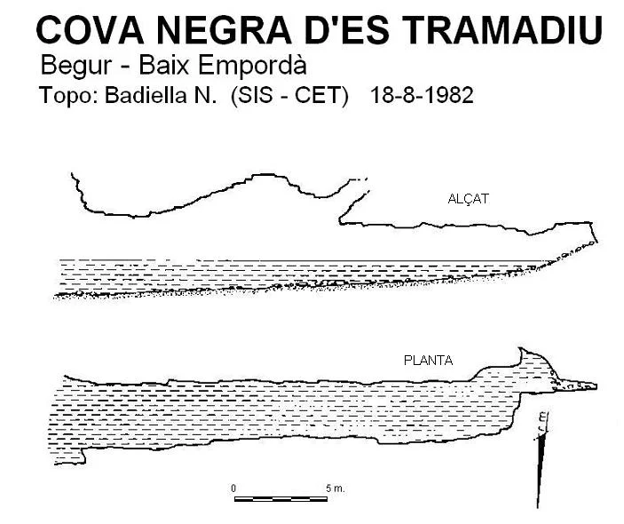 Topografia de NEGRA D'ES TRAMADIU, COVA