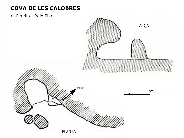 Topografia de CALOBRES, COVA DE LES