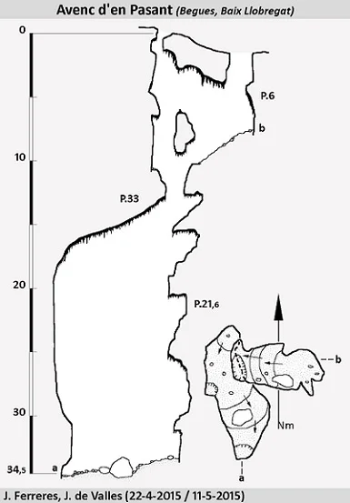 Topografia de PASANT, AVENC D'EN