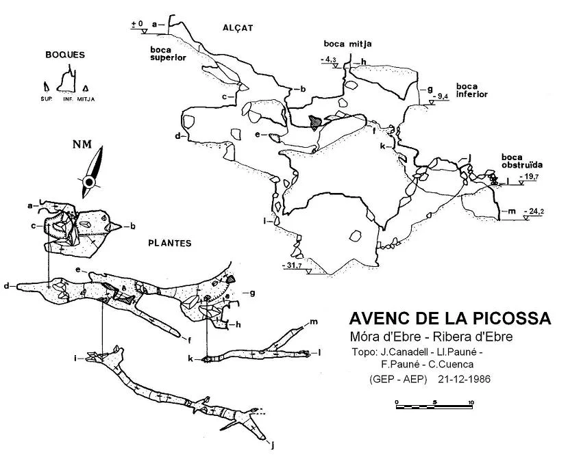 Topografía de PICOSSA, AVENC DE LA