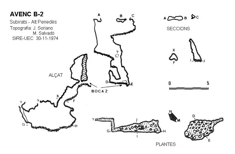 Topografía de B-2, AVENC
