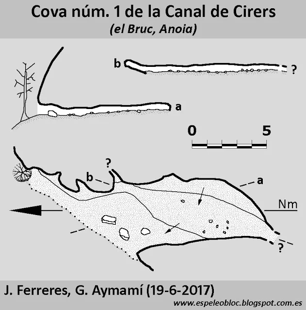 Topografia de CANAL DE CIRERS, COVA Nº1 DE LA