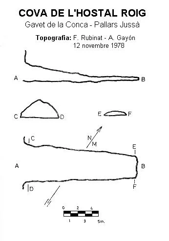 Topografia de HOSTAL ROIG, COVA DE L'