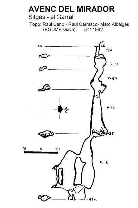 Topografía de MIRADOR, AVENC DEL