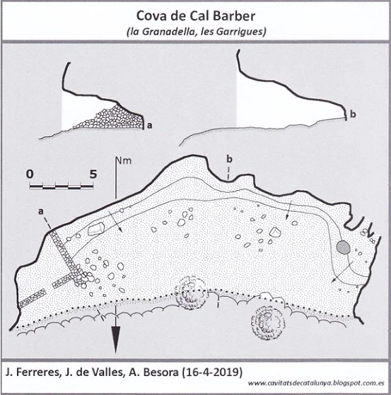 Topografia de CAL BARBER, COVA DE