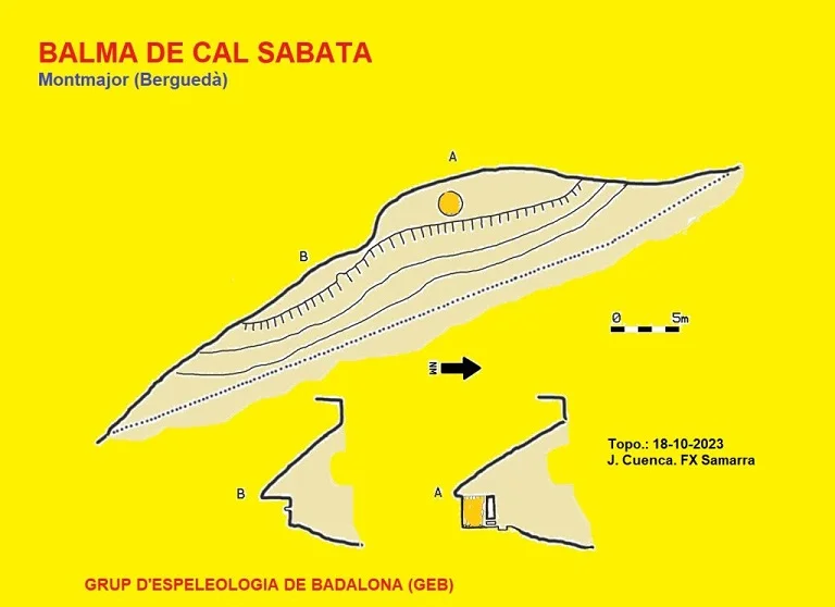 Topografia de CAL SABATA, BALMA DE