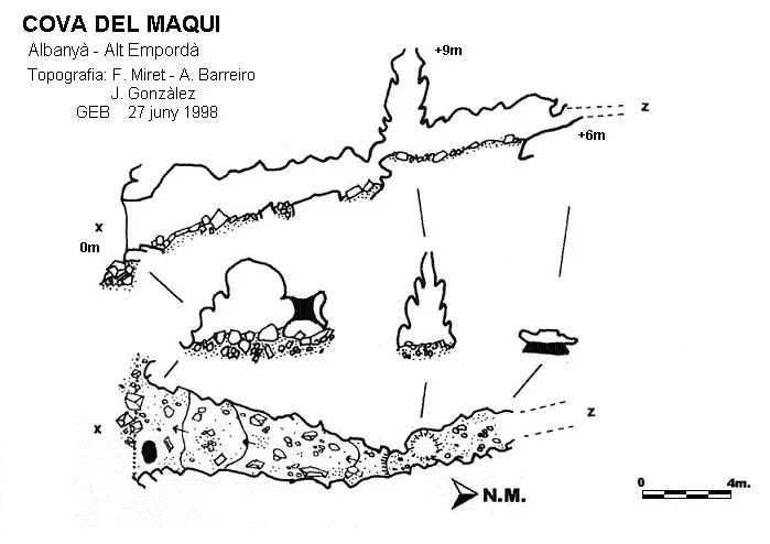Topografia de MAQUI, COVA DEL