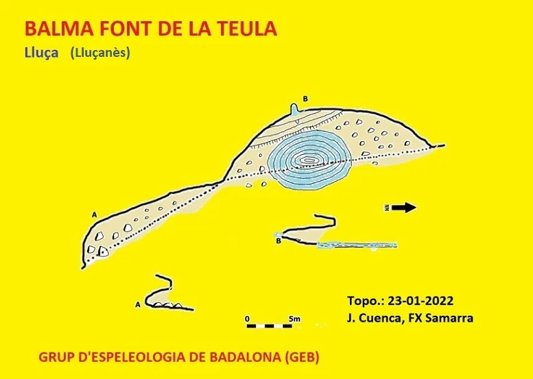 Survey of FONT DE LA TEULA, BALMA DE LA