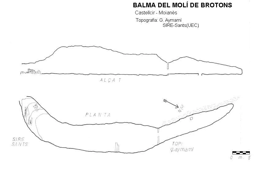 Topographie de MOLÍ DE BROTONS, BALMA DEL