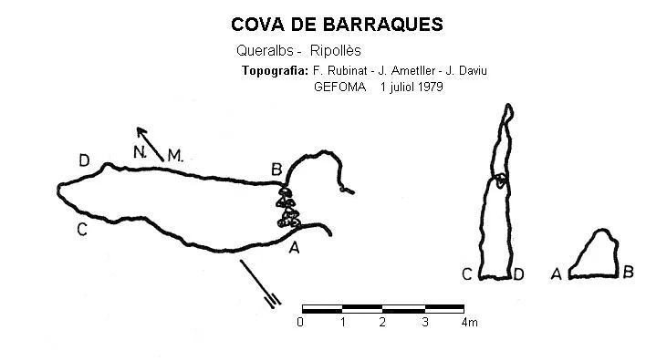 Survey of BARRAQUES, COVA DE