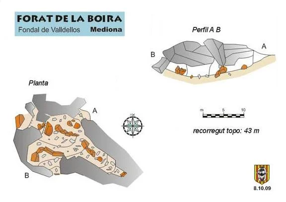 Survey of BOIRA, FORAT DE LA