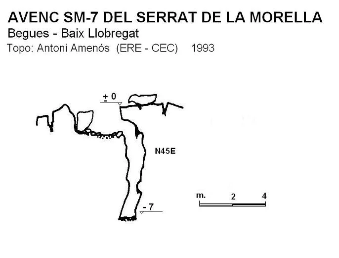 Topografia de SERRAT DE LA MORELLA, AVENC SM-7 DEL