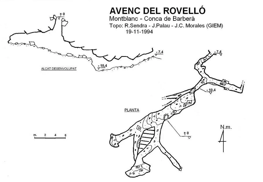 Topografia de ROVELLÓ, AVENC DEL