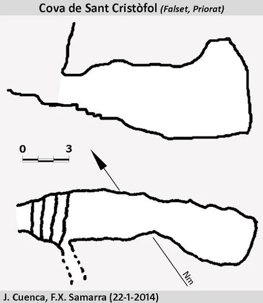 Topografia de SANT CRISTÒFOL, COVA DE