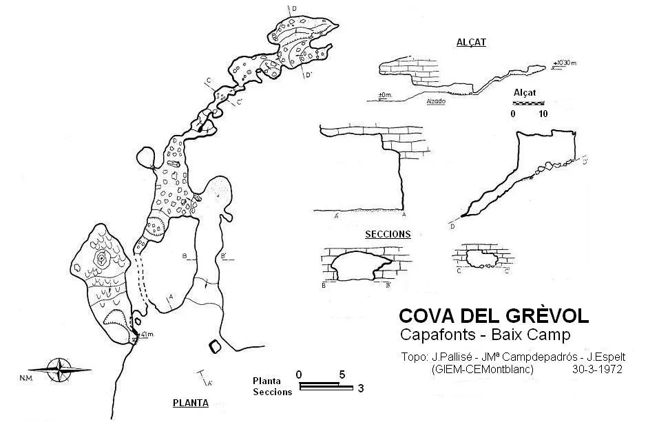 Topographie de GRÈVOL, COVA DEL