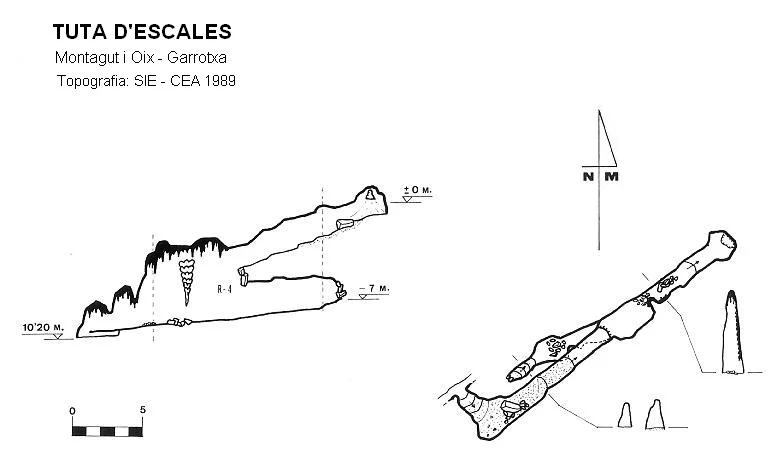 Topographie de ESCALES, TUTA D'