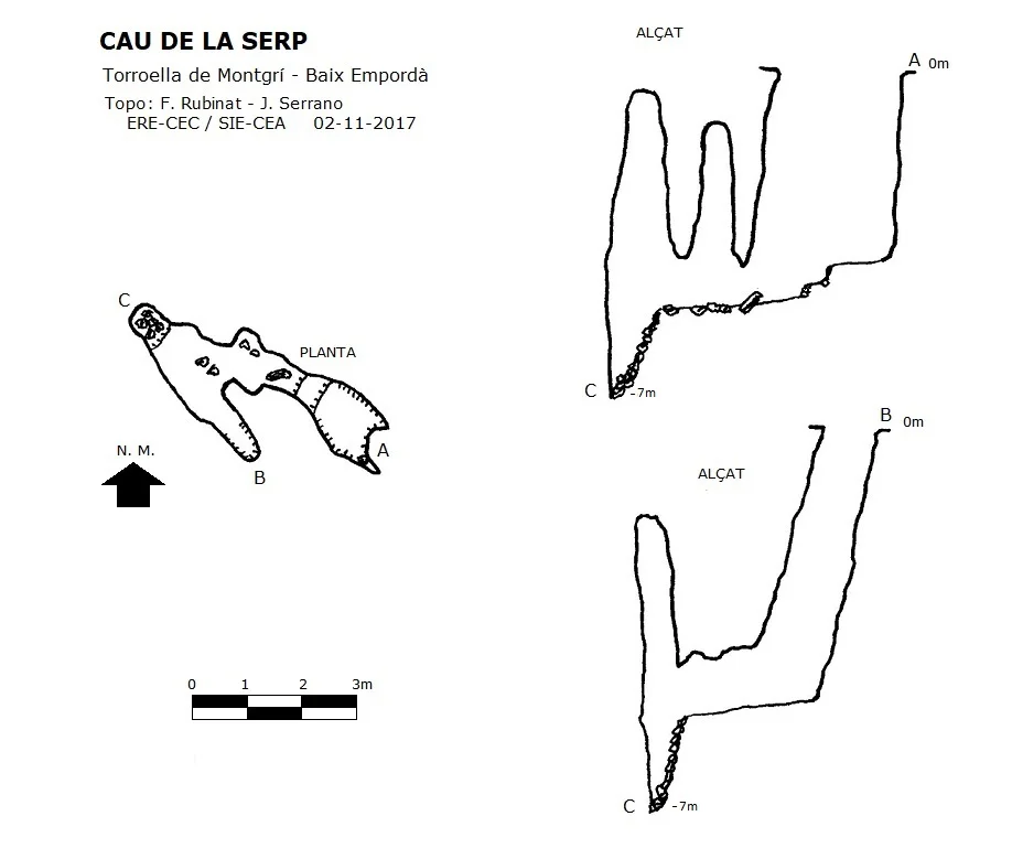 Topografía de SERP, CAU DE LA