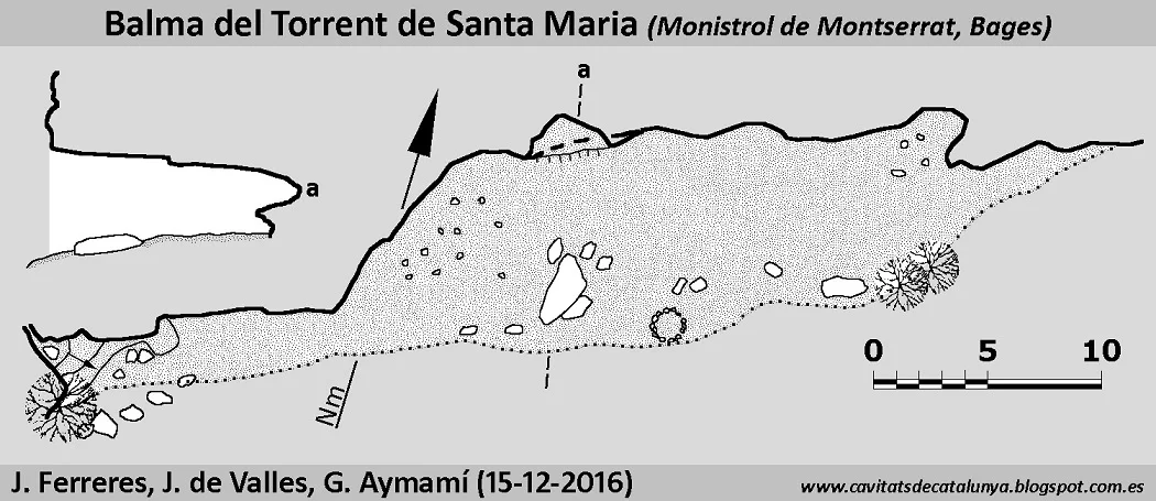 Topografía de TORRENT DE SANTA MARIA, BALMA DEL