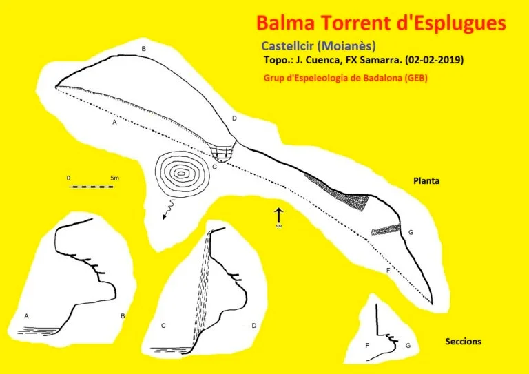 Topografía de TORRENT D'ESPLUGUES, BALMA DEL