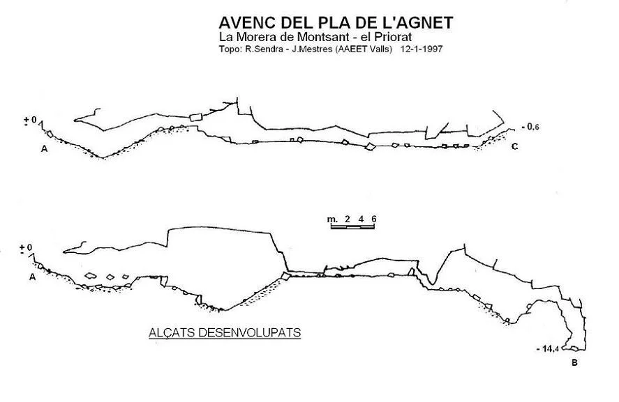 Topographie de PLA DE L'AGNET, AVENC DEL