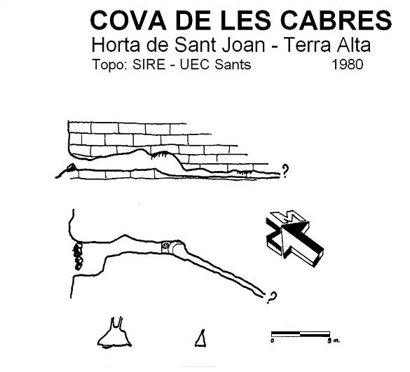 Topografía de CABRES, COVA DE LES