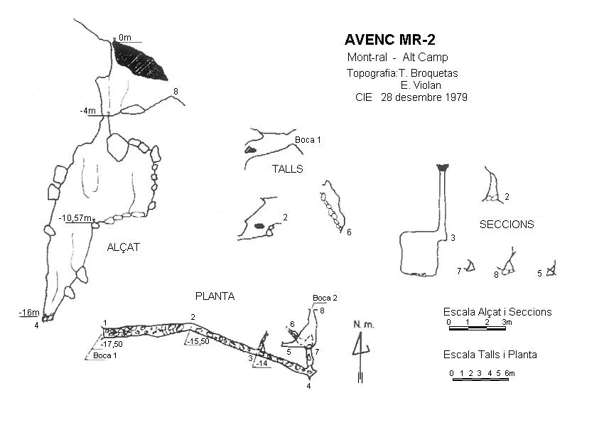 Topografía de MR-2, AVENC