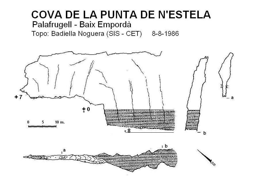Topographie de PUNTA DE N'ESTELLA, COVA DE LA