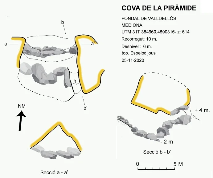 Topografía de PIRÀMIDE, COVA DE LA