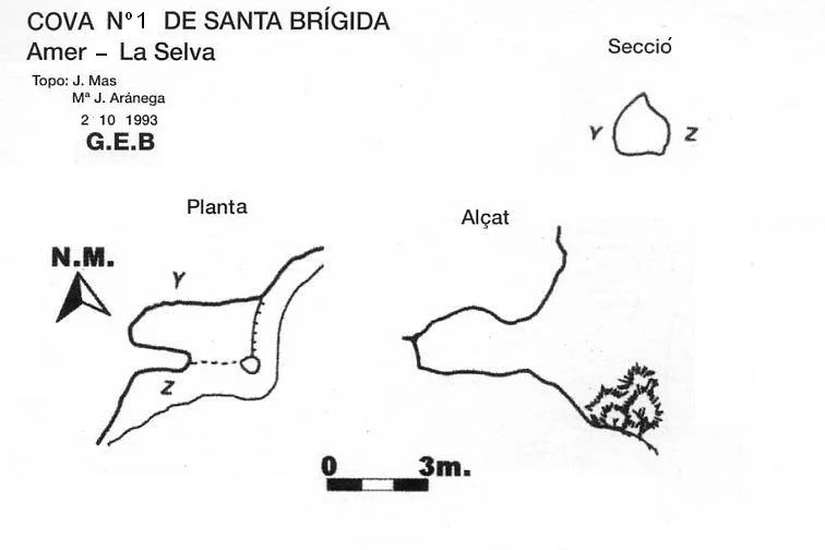 Topografia de SANTA BRÍGIDA, COVA Nº1 DE