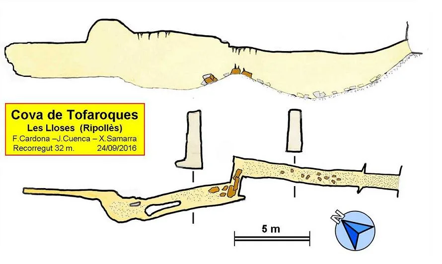Topographie de TOFAROQUES, COVA DE