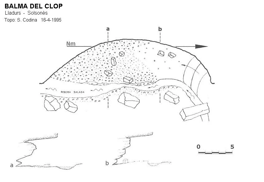 Topografía de CLOP, BALMA DEL